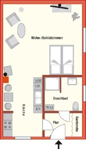 Grundriss Grundriss